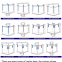 Cylinder fabric big bag sugar bag 1000kg with PE liner