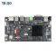 Industrial Control Panel Manufacturers