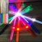 Ishine Luminous Glow Flashing Magic Wand Led Toy Wands Light Up Fiber Optic Wand