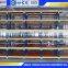 China Efficiency Top quality logistics warehouserack