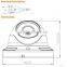 GWSECU web ip camera