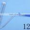 12 Inch Cleanroom Sticky Roller Handle