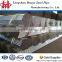 galvanized steel pipe for greenhouse frame/greenhouse agricola