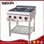 gas stove stand
