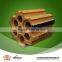fire clay alumina high grade brick factory