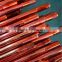 2016 Hot Sale Copper Plated Steel Ground Earth Rod