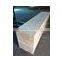 Rubber wood finger joint board made in Vietnam