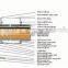 HY sries poultry farms cooling pad /evaporative cooling pad for poultry farm