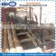 circular sawmill machine made in Chinese maufacture Shandong Shuanghuan factory