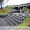 Low cost gabion box,hot sale!!!