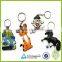 Factory made two side cheap custom 3d pvc logo keychain