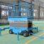 High quality stationary manual scissor lift platform low price