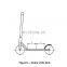 Scooter Static Load Test Machine