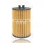 1457429306 CH10054ECO OE0040 Automobile Parts Oil Filter Suppliers