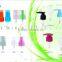 perfume bottle sprayer pump