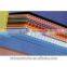 PC PP PE hollow sheet extrusion product line, Hollow Sheet / Board machine, Hollow Sheet / Board extrusion machinery