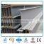 Structural Steel Material Beam steel i Beam H Beam