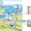 2*12dbi internet service provide 2.4 GHz Directional Wall Mount Flat Patch Panel MIMO Antenna wifi receiver antenna