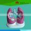 Factory directly supplied human lung cancer biology model