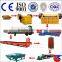High Gradient Magnetic Separator Line for Iron Ore (Factory Offer)