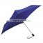 Square Compact Umbrella