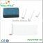 Promotional beautiful stylish cool gauze bandage