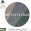 Custom color 100% merino wool fabric wholesale