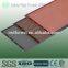 wood plastic composite wpc wall cladding board price