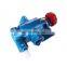 KCB Gear Pumps Fuel Oil Transfer Pumps Cast Iron Materials Flow 300L/Min  KCB-300