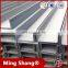 u channel steel price, universal channel steel for Construction Material
