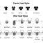 ASTM A193 B16 Stud Bolt /A193 B7 Thread Rod ASTM A194 GR 2H Hex Nut