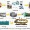vegetable oil making machine soybean oil extraction machine