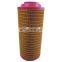 Atlas 2901024501 lubrication oil industrial air compressor spare parts high quality
