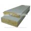 Low cost Polyurethane color steel plate for cold room sanwich panel