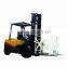 Made in China forklift attachment pusher for sale