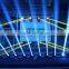 DJ lighting scanner best price scanner light 2R