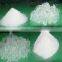 raw flocculant super absorbent polymer (SAP) for agriculture