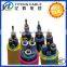 Electric wire&cable Rubber cable, flexible cable,power cord