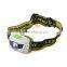 Outdoor Handy Motile Headlamp led for climbing, camping, hunting