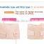 3 in 1 polyester waist tummy ladies sexy slimming belly band