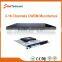 Sino-Telecom 1270-1610nm 2-16 Channel CWDM Mux/Demux Equipment
