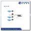 High precision wireless industry weighing scale Anti Two Block Electronics limit switch