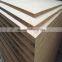 18mm Made in China Factory Direct High Quality Plain MDF Board