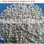 Factory supplier Granular Ammonium Sulphate best price 2016