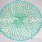Manhole Safety Net