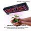 Apollo Medicinal Plant Growing LED Grow Light 720W