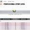 Leveling instrument two bubbles professional aluminum spirit level