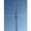 Guyed Tower Antenna