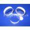 Fused silica optical Windows