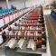 YC 914-75 Steel Floor Deck Roll Forming Machine